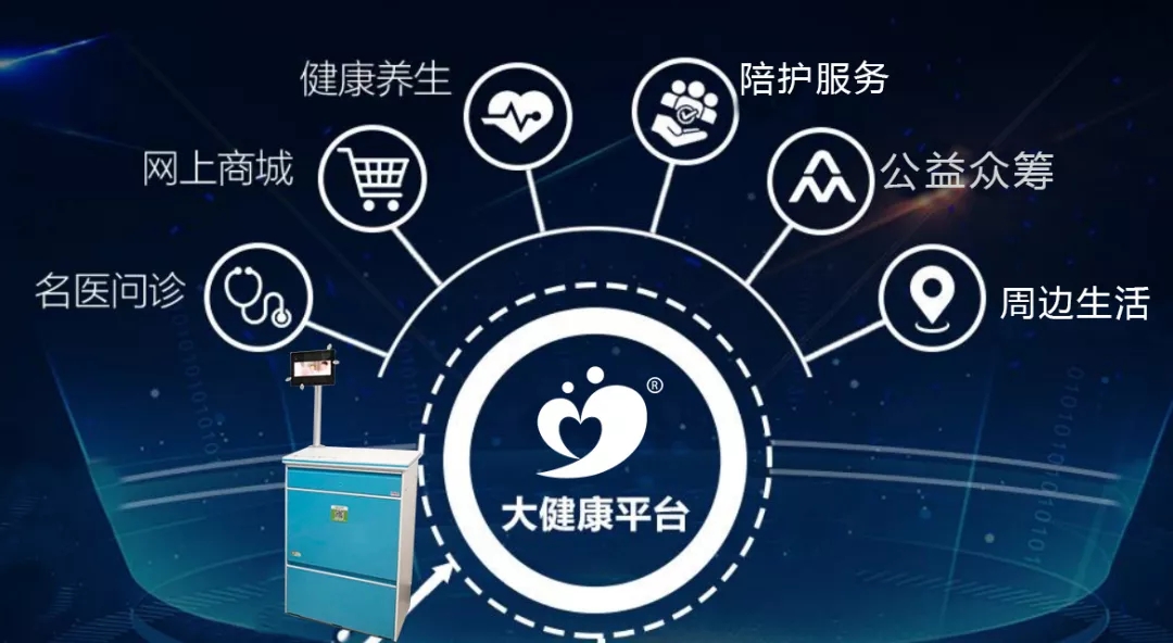 什么是共享陪護(hù)床_怎么做共享陪護(hù)床_及陪護(hù)床的網(wǎng)絡(luò)推廣？