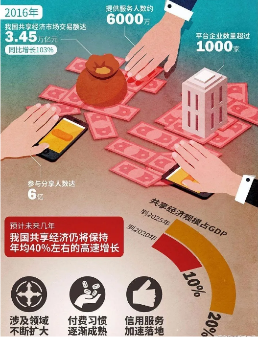 【戰(zhàn)疫啟示】線上自助服務(wù)會(huì)不會(huì)成為下一個(gè)風(fēng)口？