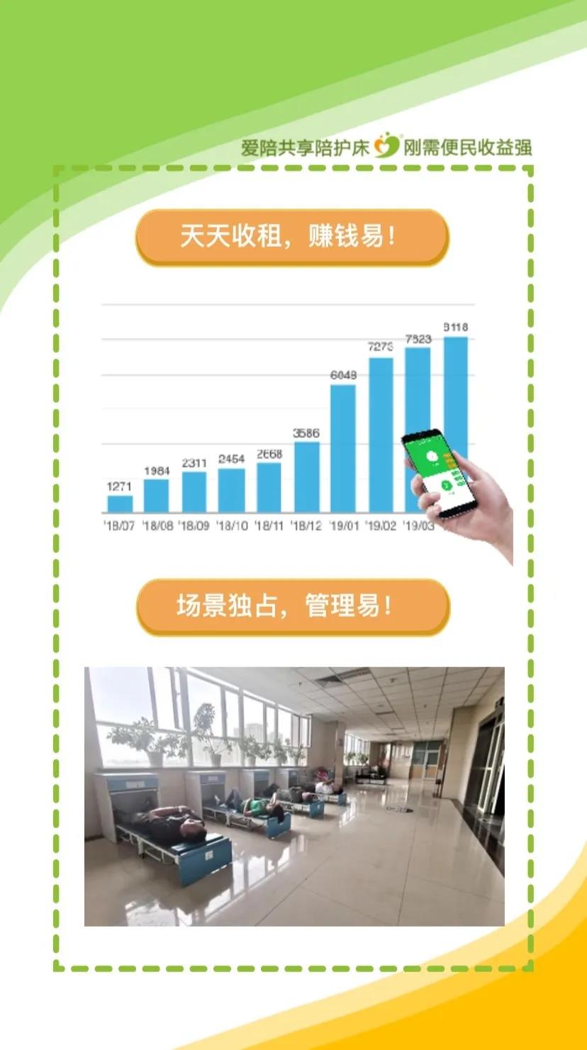 愛(ài)陪共享陪護(hù)床 免費(fèi)投放模式再次啟航，召喚全國(guó)伙伴參與