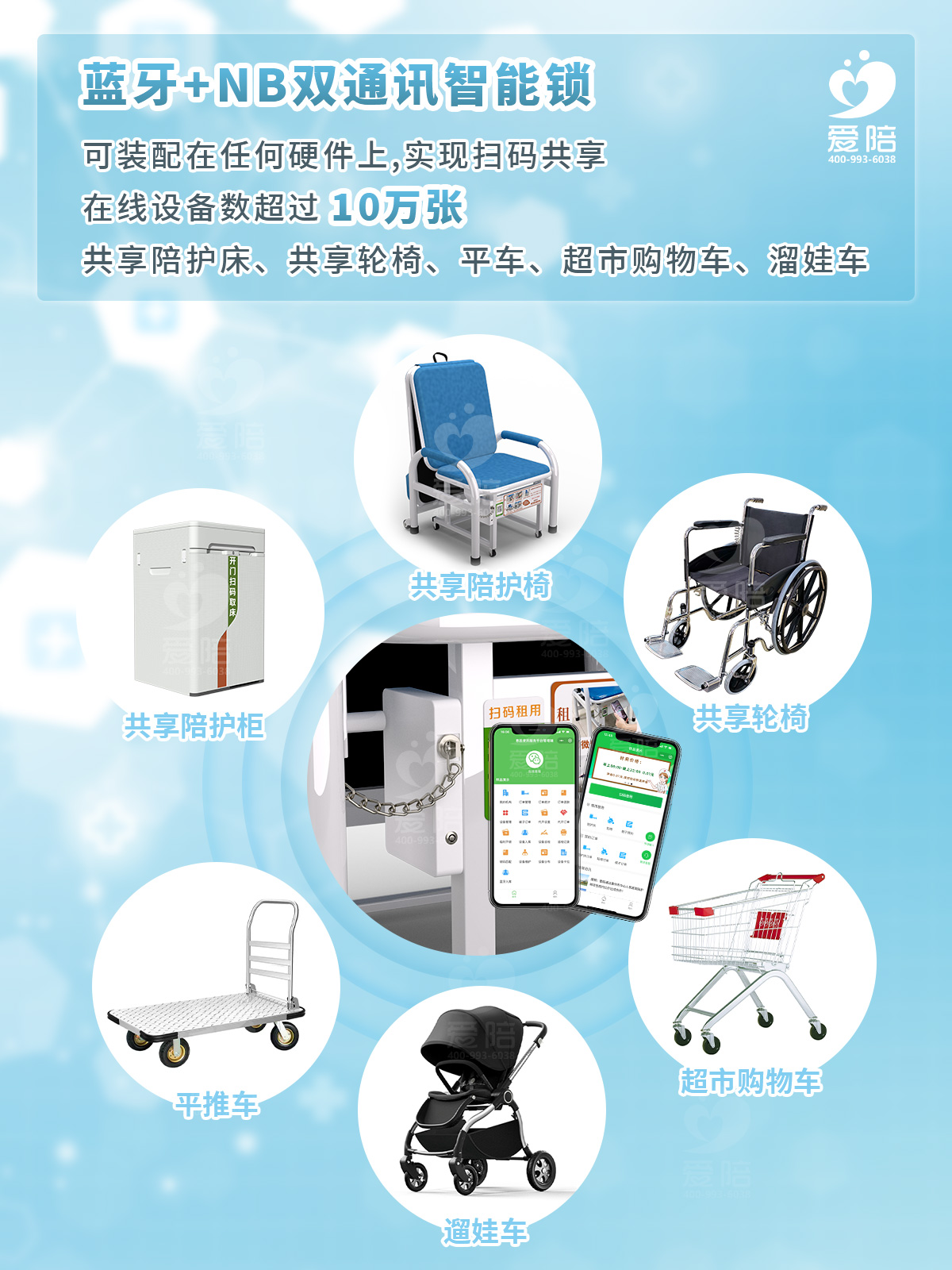 愛陪共享陪護床品牌：陪護床在醫(yī)院運營最核心的技術之一是什么？