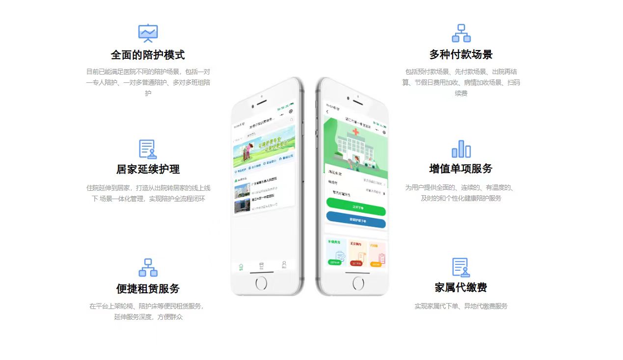 愛陪護理服務(wù)平臺：數(shù)字化賦能傳統(tǒng)陪護機構(gòu)，實現(xiàn)業(yè)務(wù)轉(zhuǎn)型升級